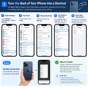 Read more about the article 12 iPhone Features You’ll Wish You Knew Sooner